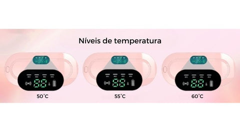 Cinta Térmica Para Alívio De Cólicas