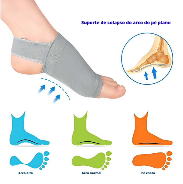 Meia De Compressão Para Fascite Plantar