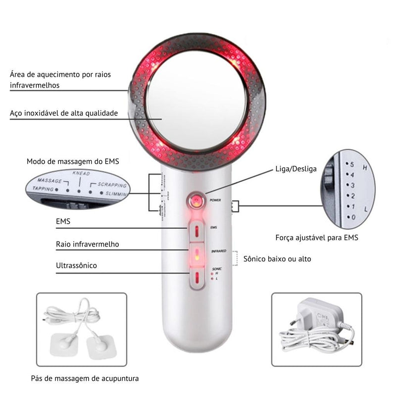 Lipocavitação Ultrassônica Para Redução De Gordura E Celulite