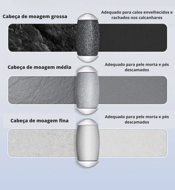Lixa Para Pés Removedora De Calos