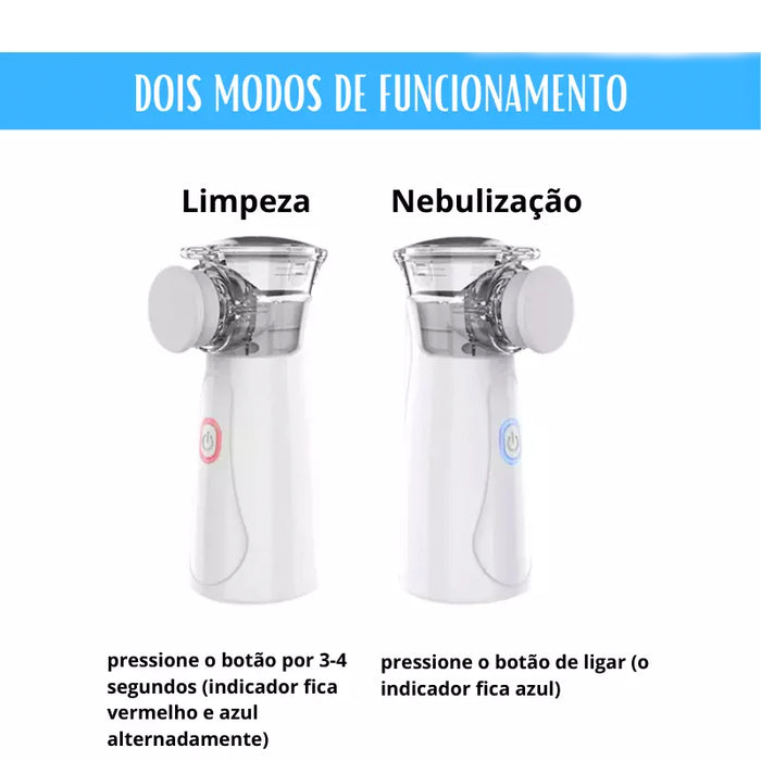 Inalador Nebulizador Portátil para Adultos e Crianças, Medical Handheld, Mini Vapor Silencioso, Umidificador Nasal, Ferramentas Inaladoras de Asma.