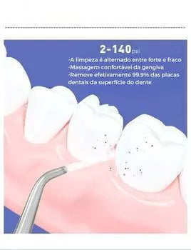 Irrigador Dental Infantil