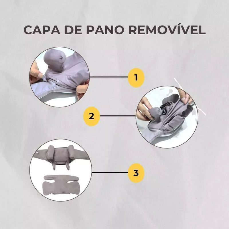 Massageador Elétrico Para Pescoço e Ombros