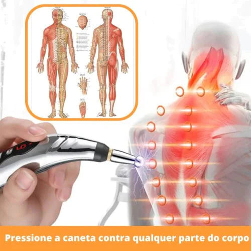 Caneta de Acupuntura Eletrônica + BRINDE 5 Cabeças de Massagem