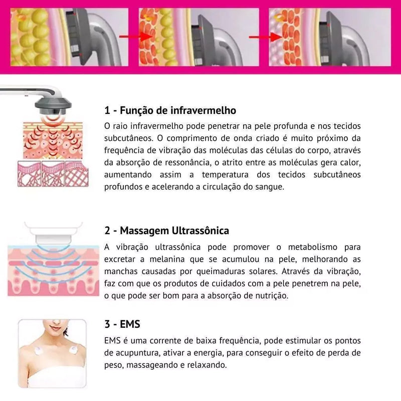 Lipocavitação Ultrassônica Para Redução De Gordura E Celulite