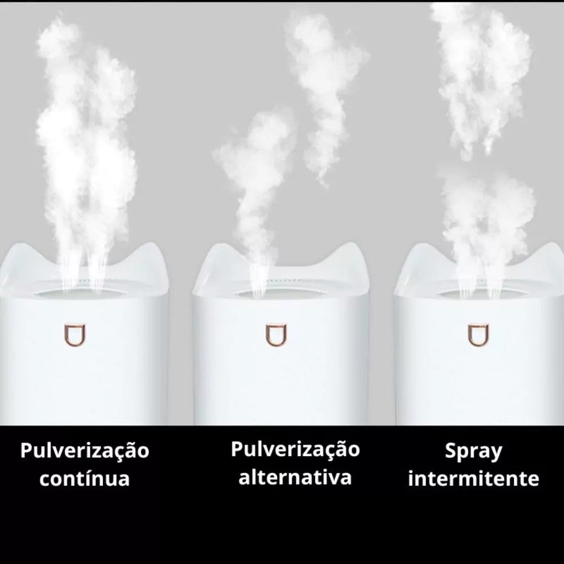 Umidificador de Ar Ultrassônico 3 Litros - Aromaterapia